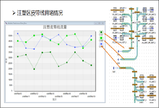 Z6尊龙·凯时(中国)-官方网站