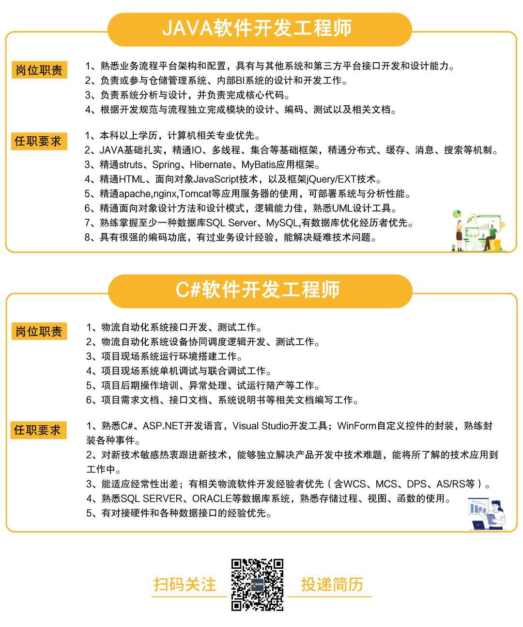 Z6尊龙凯时招聘-3.png